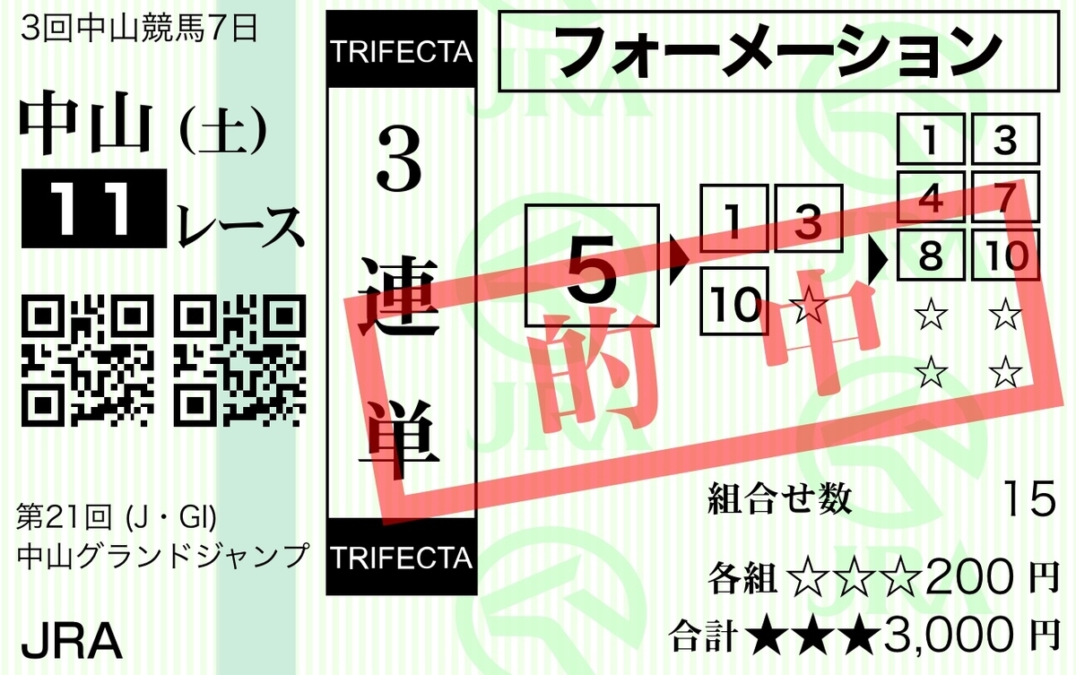 f:id:taruyuki:20190420052539j:plain