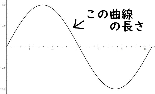 f:id:tashi_lewisia:20181009003459j:plain f:id:tashi_lewisia:20181009003459j:plain