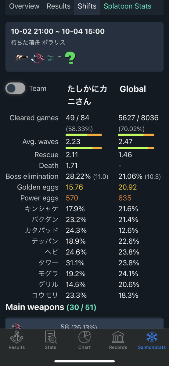 f:id:tashikani_crab:20201020153346p:plain f:id:tashikani_crab:20201020153346p:plain