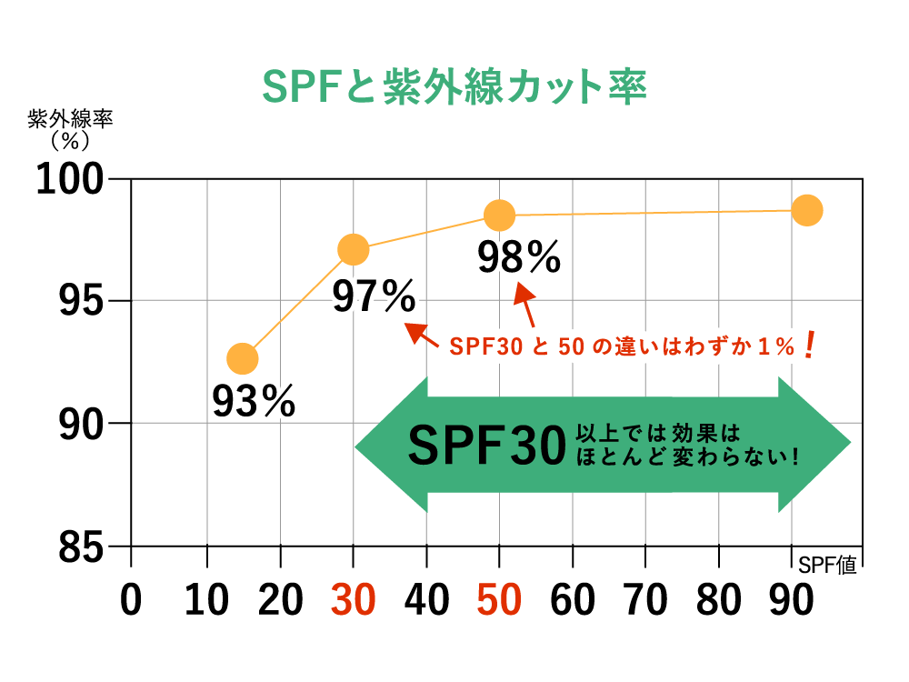 f:id:tashirochang:20210601125212p:plain
