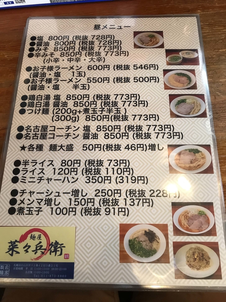 麺屋 菜々兵衛 メニュー