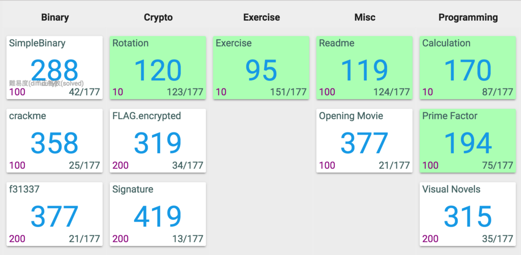 f:id:task4233:20180909160921p:plain