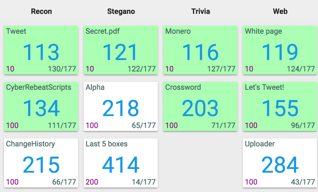 f:id:task4233:20180909160925p:plain