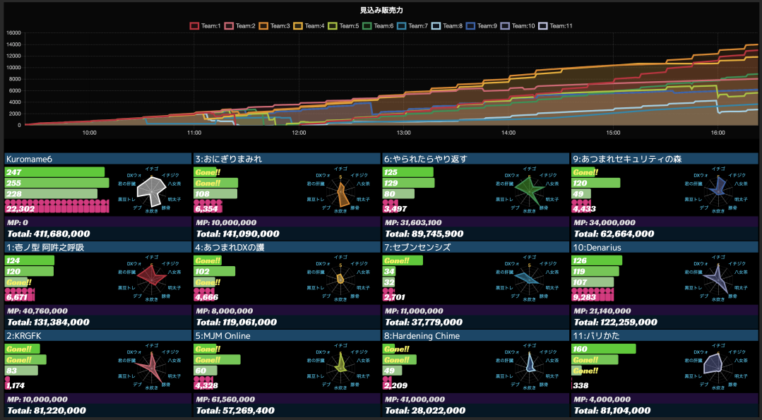 f:id:task4233:20201126194720p:plain