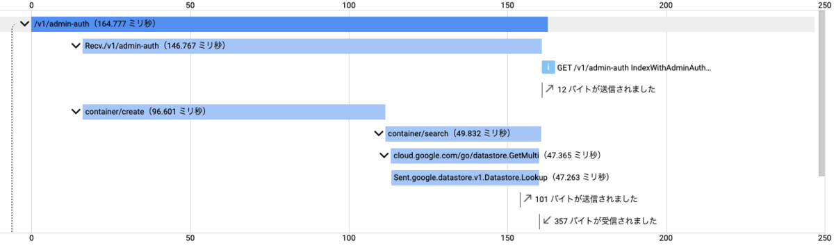 f:id:task4233:20210810113538p:plain