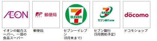 f:id:taskgyosei:20200810121904j:plain f:id:taskgyosei:20200810121904j:plain