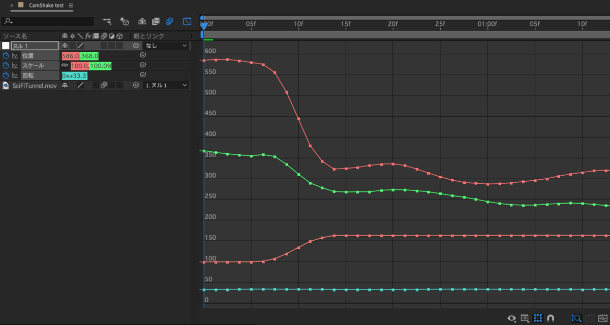 PB Free Camera Shake Presets
