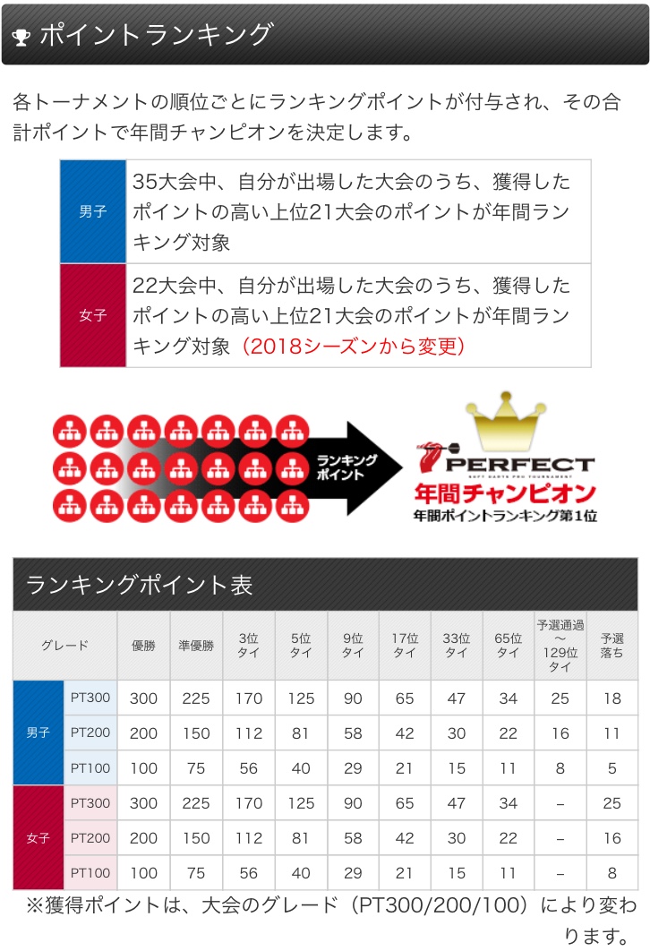 f:id:tasogare_senbei:20190929190037j:plain