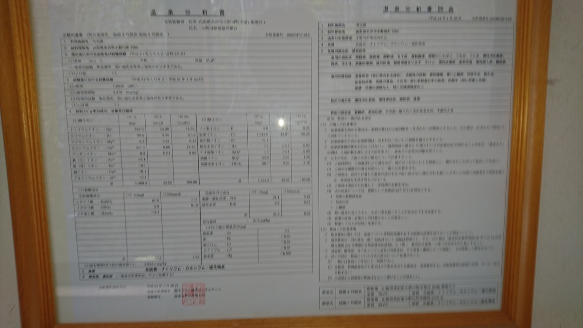 f:id:tasogarelab:20200210192443j:plain f:id:tasogarelab:20200210192443j:plain