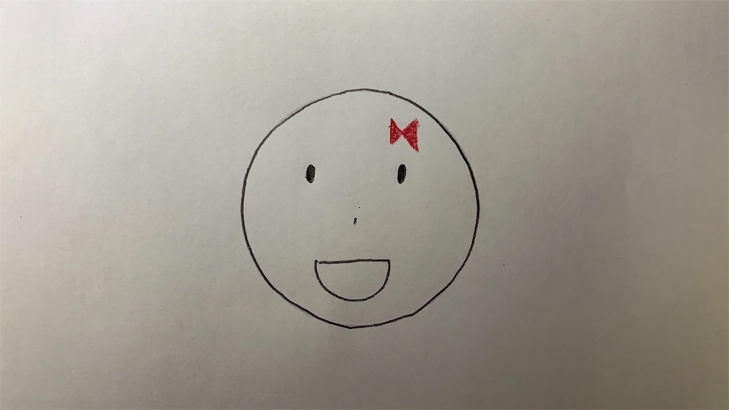 f:id:tasogarete:20190526003043j:image f:id:tasogarete:20190526003043j:image