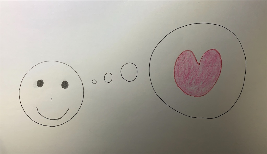 f:id:tasogarete:20190526005351j:image f:id:tasogarete:20190526005351j:image