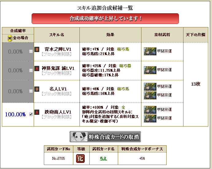 戦国ｉｘａワールド１ たそログ