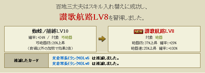 戦国ｉｘａワールド１ たそログ