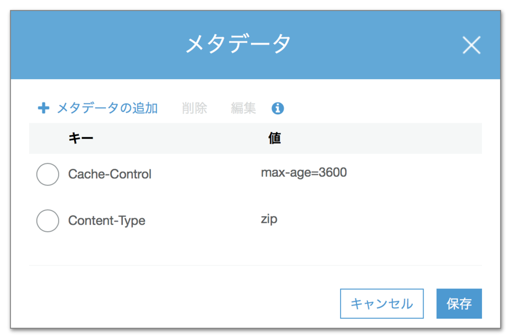 Pythonでs3にメタデータをつけてファイルをアップする たそらぼ