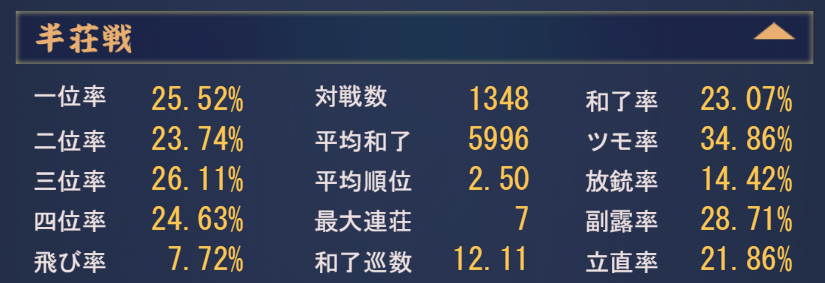 f:id:tasu9takenashi:20210724215142p:plain