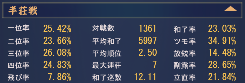 f:id:tasu9takenashi:20210726025252p:plain