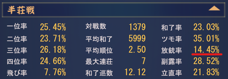 f:id:tasu9takenashi:20210731153442p:plain