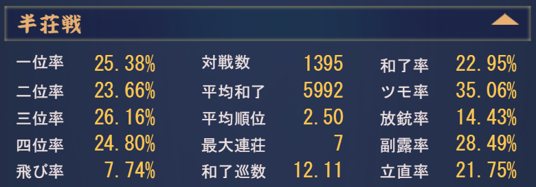 f:id:tasu9takenashi:20210802233344p:plain