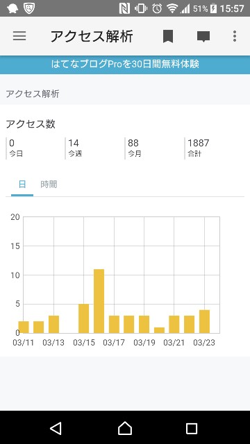 f:id:tasuku373:20180324155807j:plain f:id:tasuku373:20180324155807j:plain