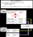 20121206002021