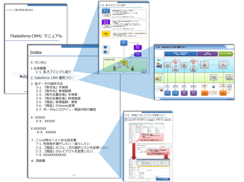f:id:tasuku_papa0109:20121218005654p:image f:id:tasuku_papa0109:20121218005654p:image