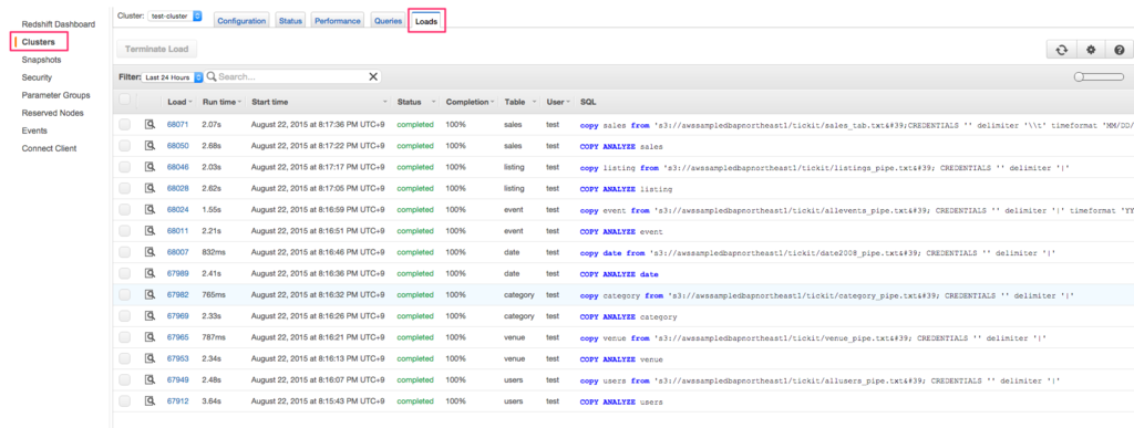 f:id:tasukujp:20150822203744p:plain