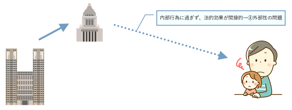 f:id:tasumaru:20190303201533p:plain