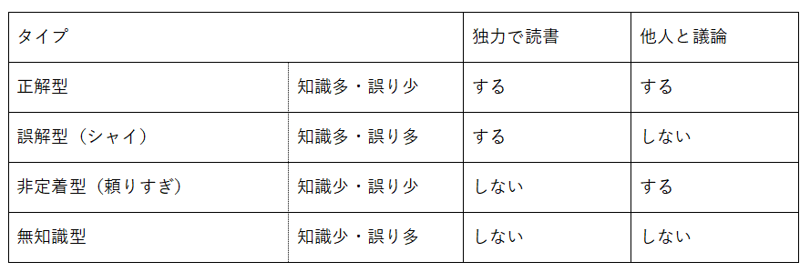 f:id:tasumaru:20190406013628p:plain