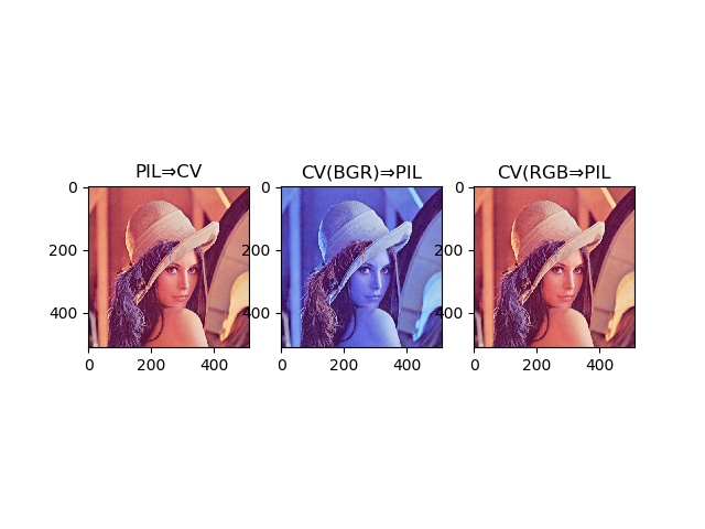 f:id:tatabox2000:20180506171954p:plain f:id:tatabox2000:20180506171954p:plain