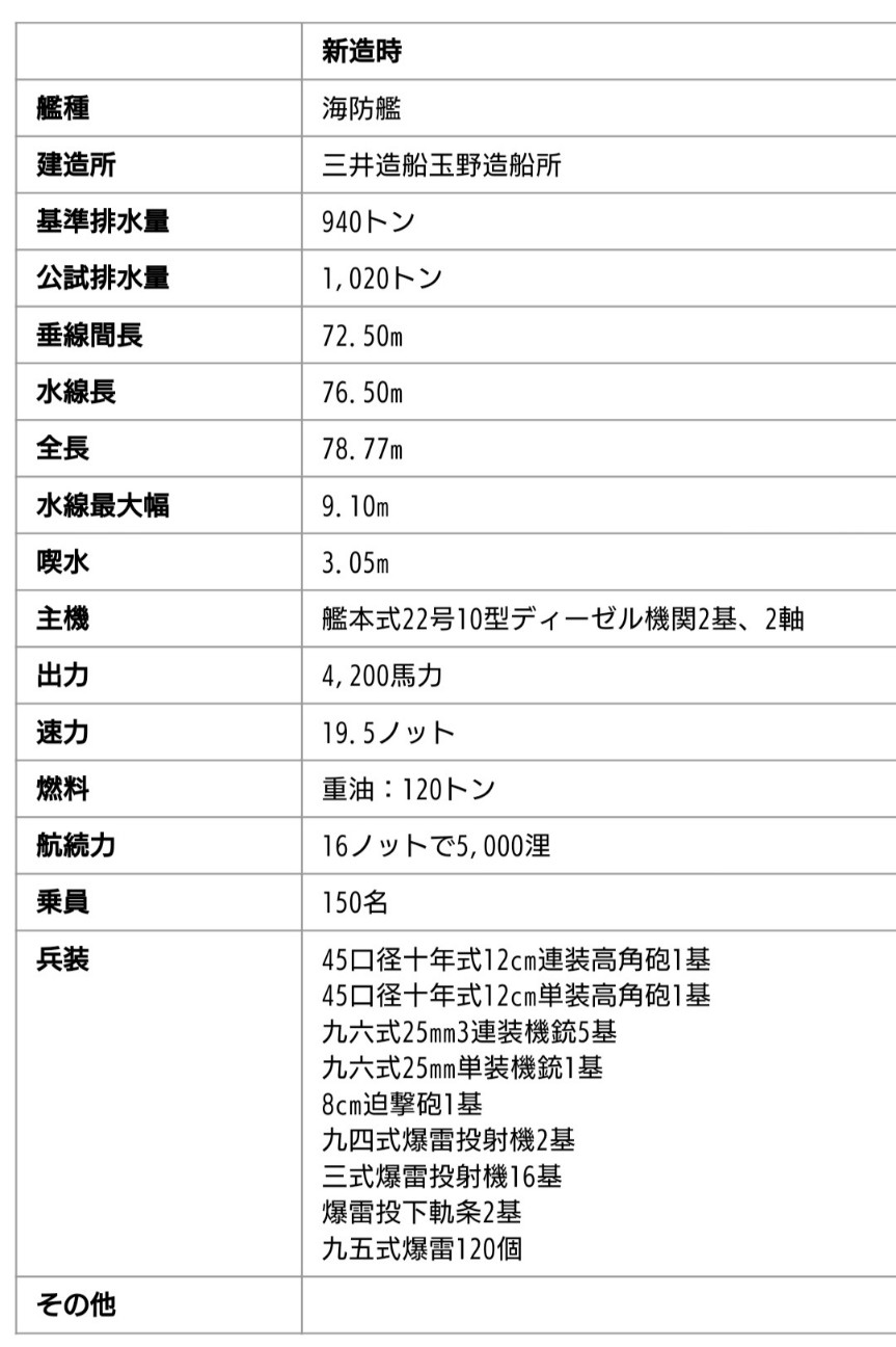 f:id:tataiyoh:20200813210255j:image f:id:tataiyoh:20200813210255j:image