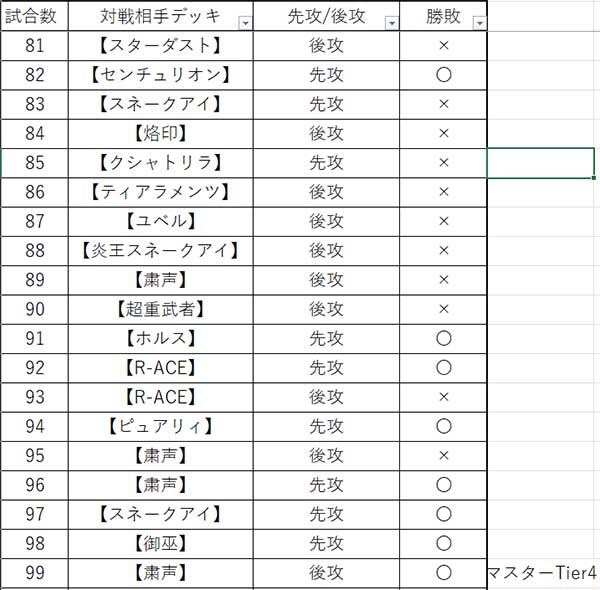 マスター5-4
