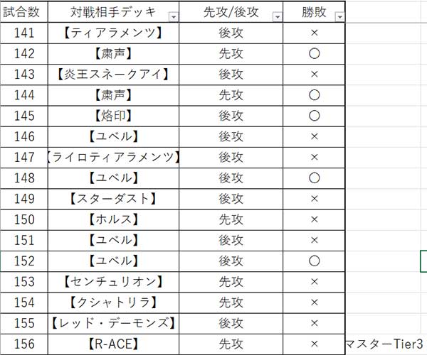 マスター2-3