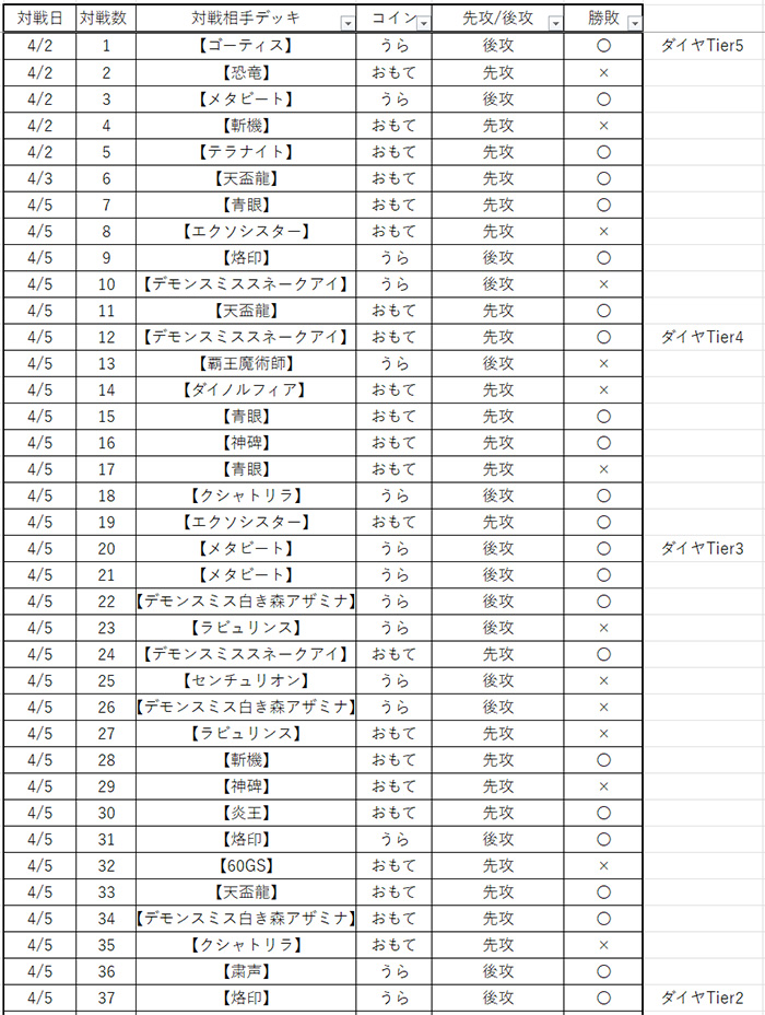 season40_result1