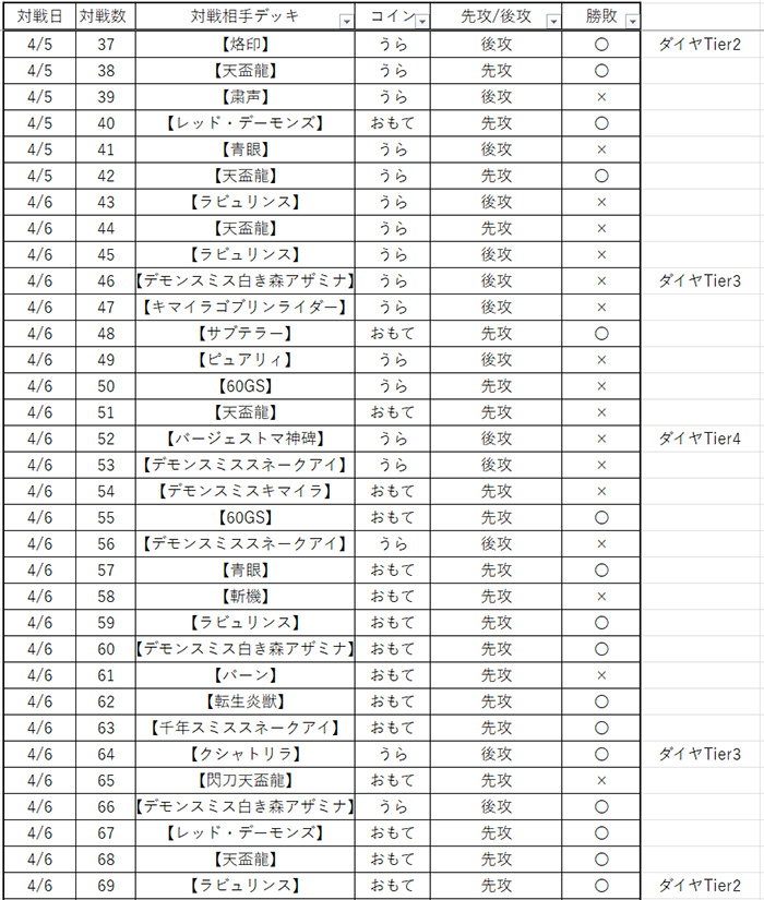 season40_result2