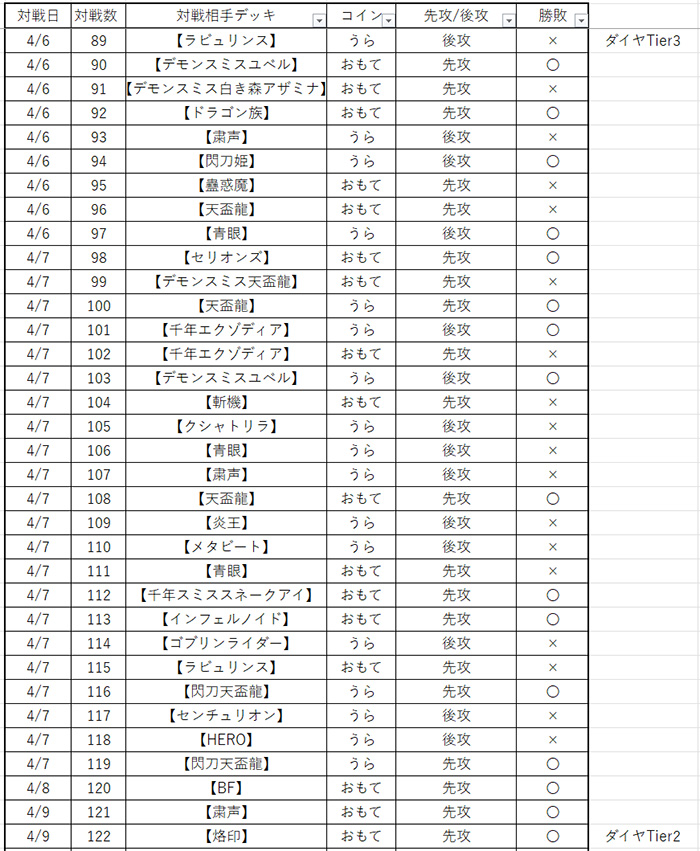 season40_result4