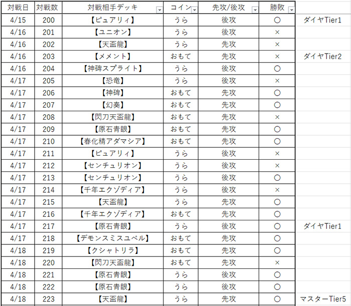 season40_result7