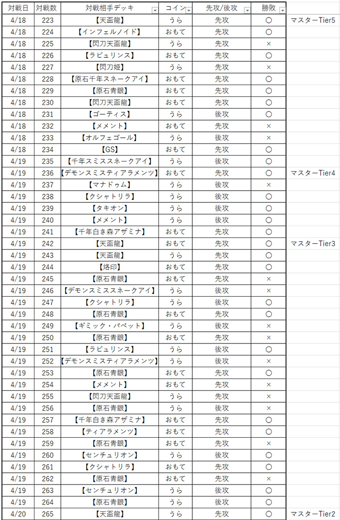 season40_result8