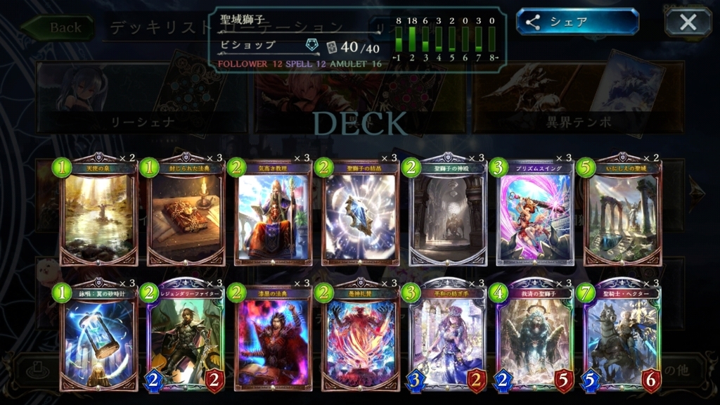 f:id:tatami_sv:20190303230342j:plain f:id:tatami_sv:20190303230342j:plain