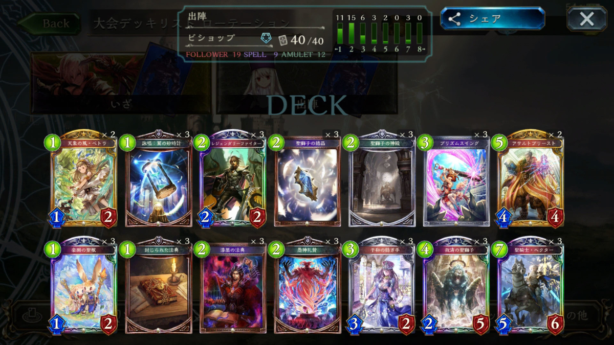 f:id:tatami_sv:20190325135318j:plain f:id:tatami_sv:20190325135318j:plain