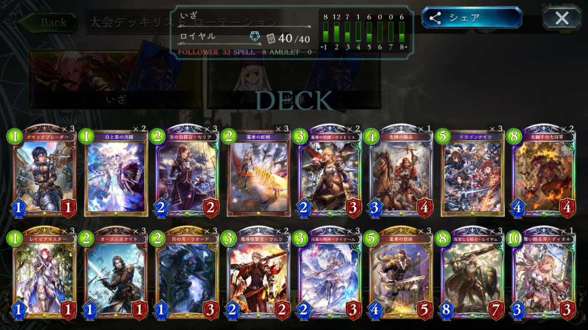 f:id:tatami_sv:20190325135355j:plain f:id:tatami_sv:20190325135355j:plain