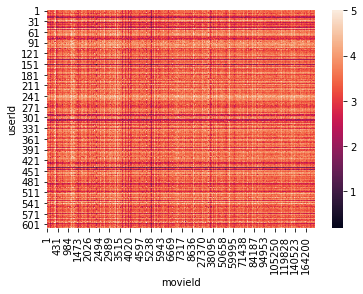 f:id:tatamiyatamiyatatatamiya:20200307211042p:plain f:id:tatamiyatamiyatatatamiya:20200307211042p:plain
