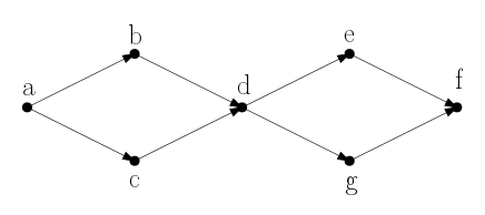 f:id:tatanaideyo:20180628044950p:plain