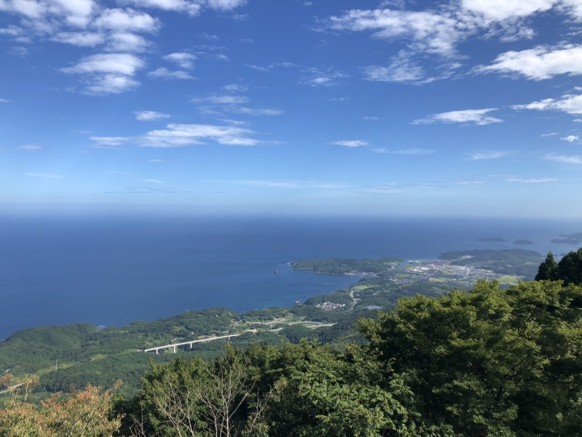 f:id:tatarapan:20190829205544j:plain