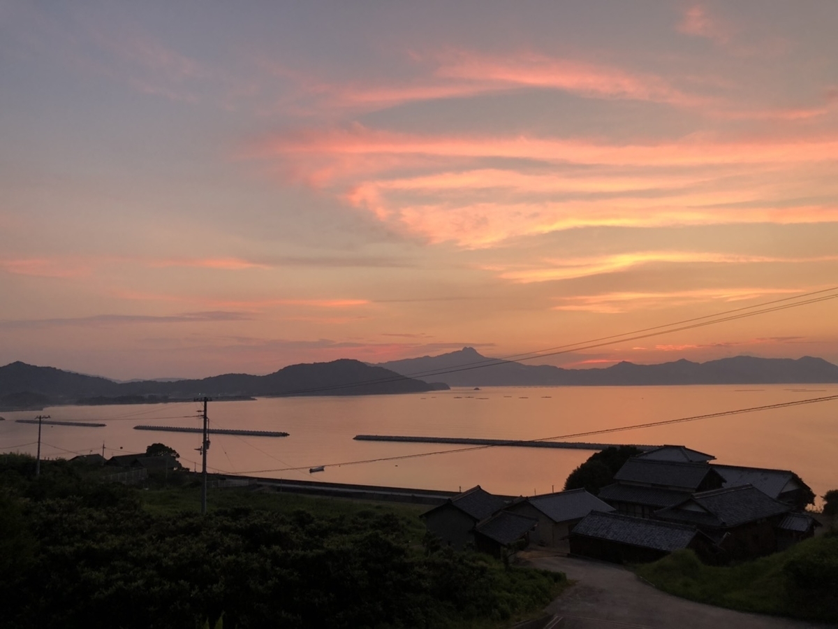 f:id:tatarapan:20190829210513j:plain