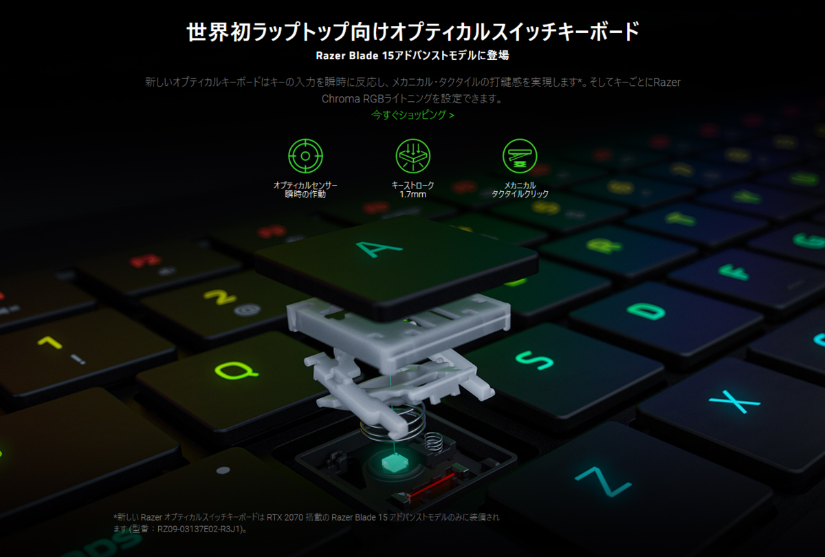 f:id:tatatatatax:20200214202317p:plain