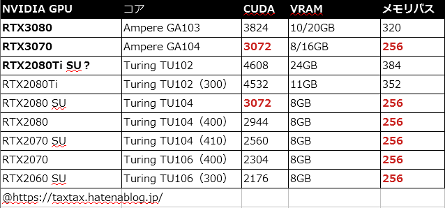 f:id:tatatatatax:20200218092850p:plain