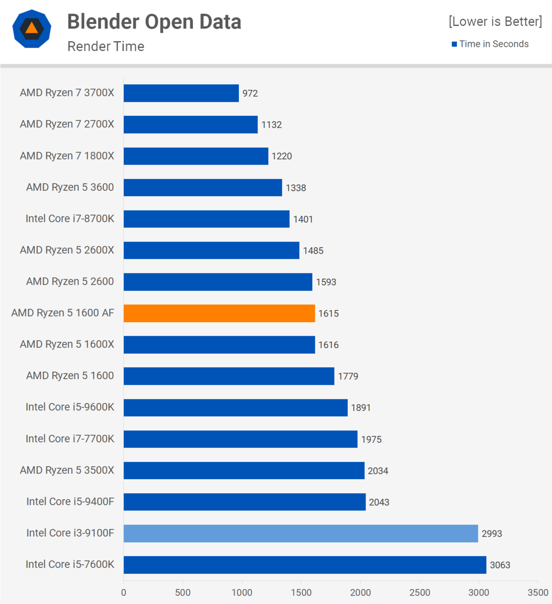 f:id:tatatatatax:20200218235542p:plain f:id:tatatatatax:20200218235542p:plain