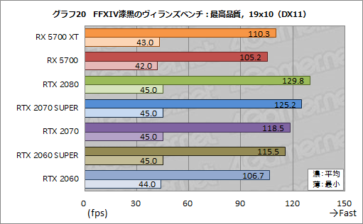 f:id:tatatatatax:20200223204218p:plain