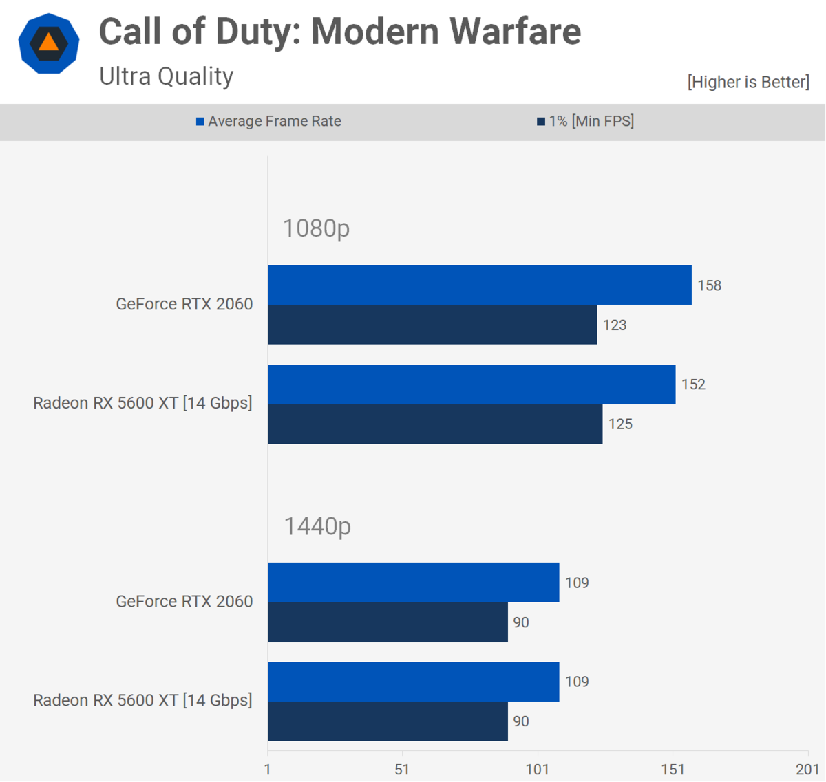 f:id:tatatatatax:20200310222500p:plain