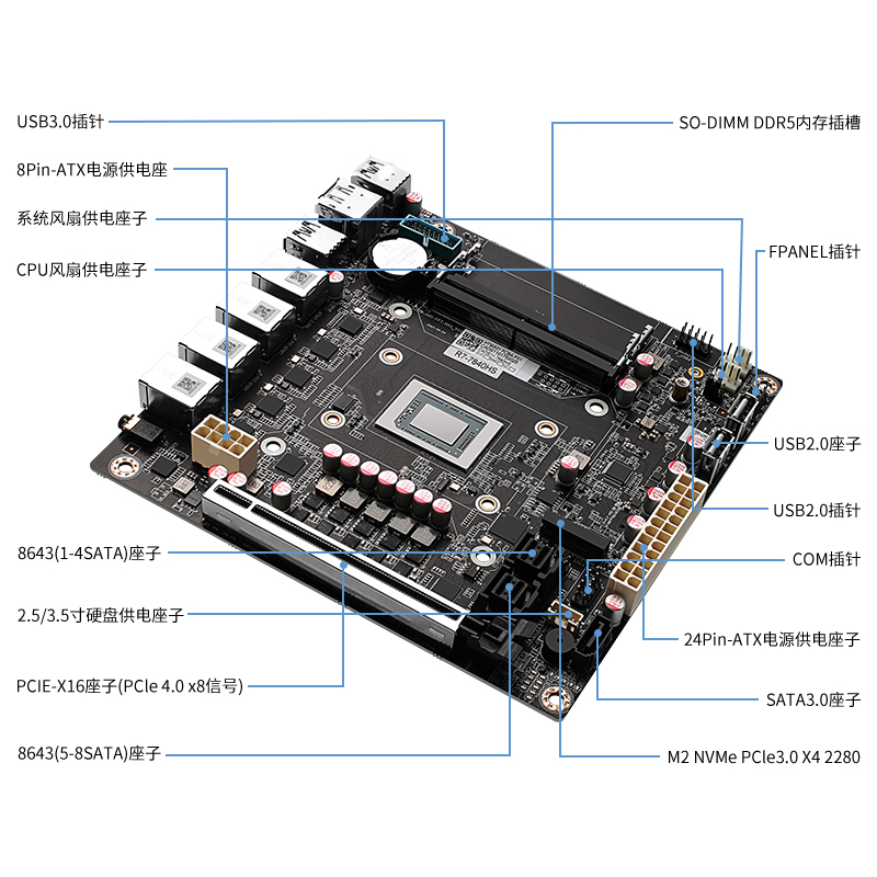 PC周辺機器 Ryzen 5700g,b550m-itx/ac,DDR4 4133 Changwang、AMDノートPC向けRyzen 7000シリーズ搭載ミニITX